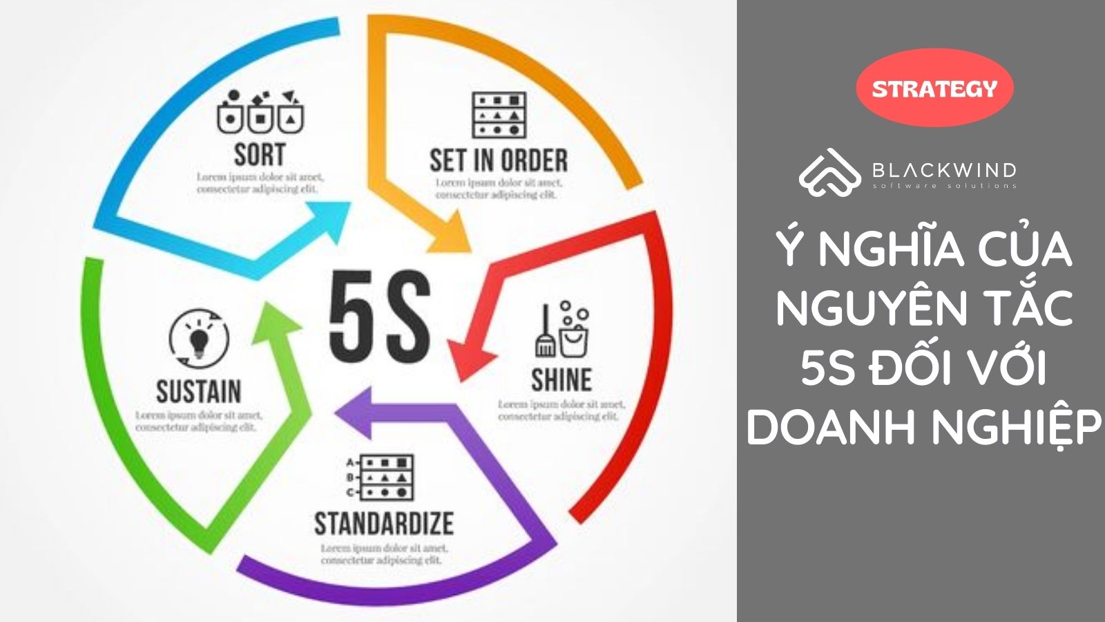 Ý nghĩa của Nguyên tắc 5S đối với Doanh nghiệp