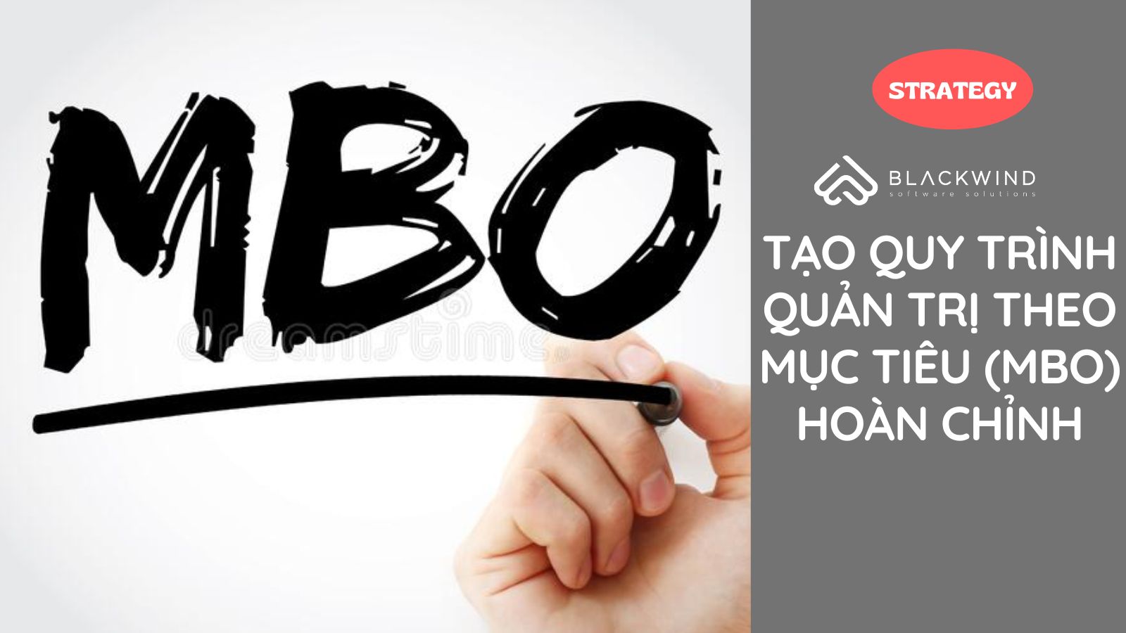 Quy trình Quản trị theo mục tiêu MBO