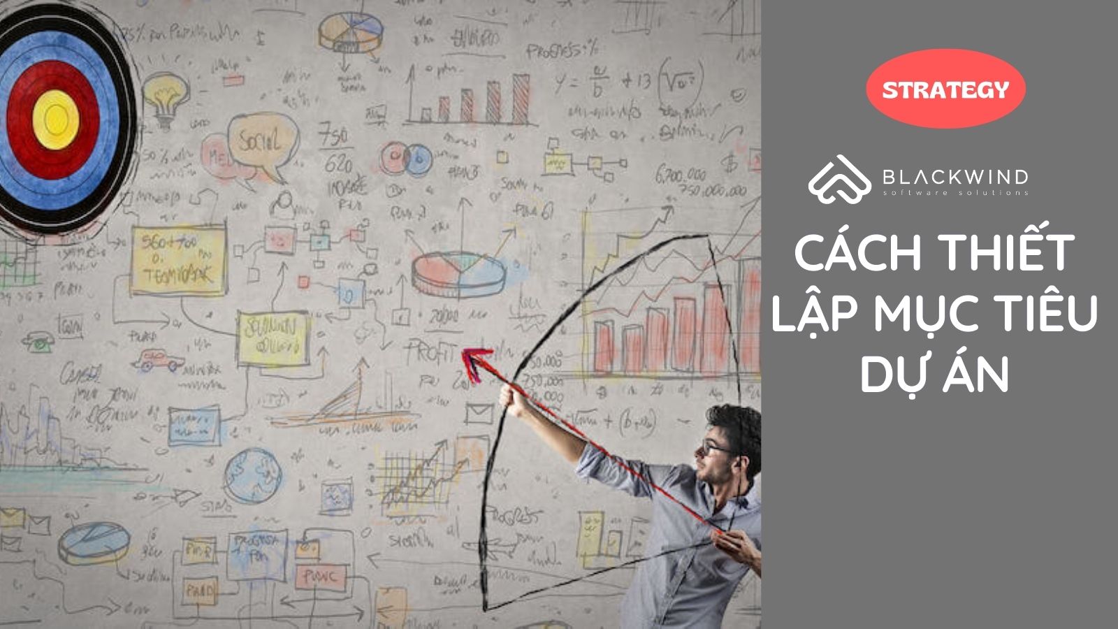 Cách thiết lập mục tiêu của Project